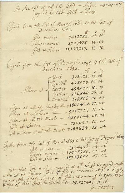 An Accompt of all the Gold & Silver monies coyned by the Mill & Press, signed "Is. Newton"