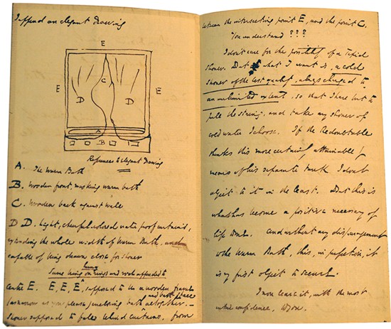 Dickens diagrams a Shower-Bath for Tavistock House (MA 113.74, p.2-3)